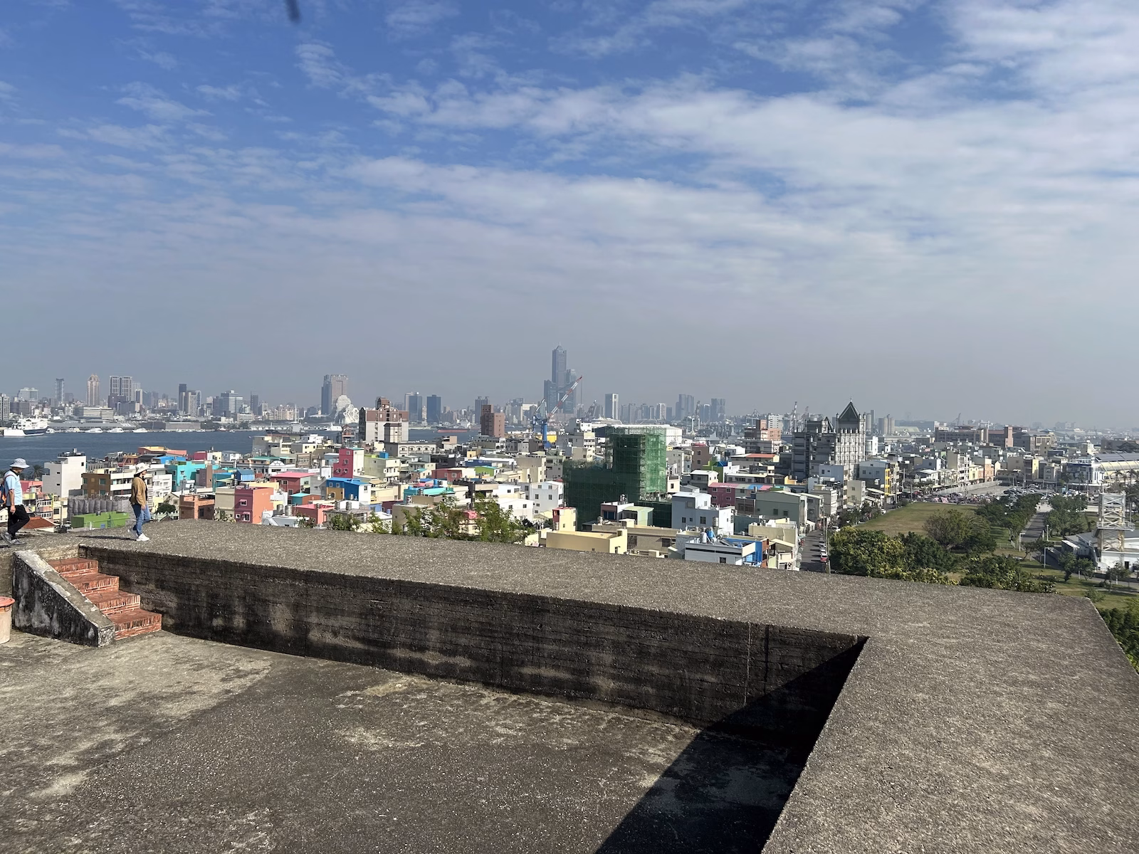 View from Cihou Fort